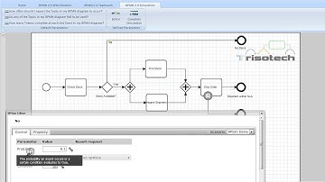 Defined Parameters Simulation