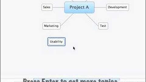 XMIND Demo Part 1, Basic Operations