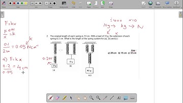 How to solve series and parallel spring (Hooke