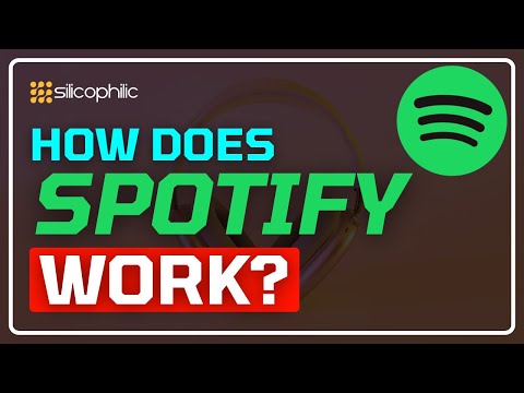 How Does Spotify Work? | A Beginner's Guide | The Music Machine: Unveiling the Magic Behind Spotify!
