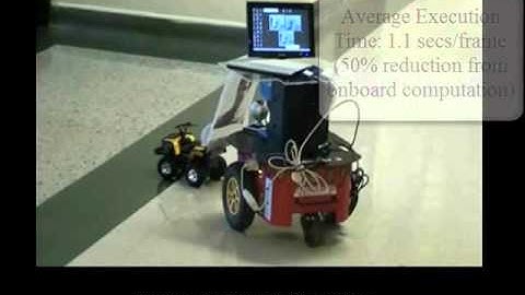 Moving Object Recognition and Tracking Using Mobile Robots
