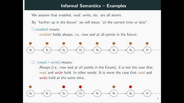 Introduction to LTL. Part 3: Informal Semantics