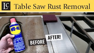 Removing Rust on My Cast Iron Table Saw Top - Time, WD40, 3M Pads and Paste Wax - Mini-Restoration by Legacy Craftworks 1,543 views 2 years ago 6 minutes, 18 seconds