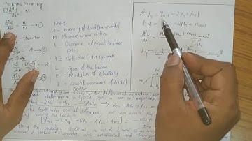 2.Application of Finite difference Method to Statically Determinate Beams