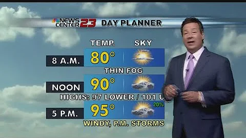 Weather for August 13, 2018