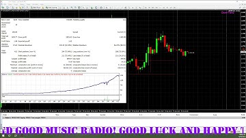 CEM FX LIVE STREAM FOREX $100 EA TRADING CHALLENGE AND GOOD MUSIC JUST DANCE RADIO!