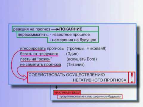 Пророчества и Прогнозы - Почему нельзя игнорировать Прогнозы, Пророчества? - Примеры (§ 9.161)