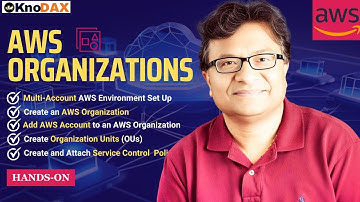 AWS-organisaties Tutorial | AWS-organisatie maken | Organisatie-eenheden | Service Control-beleid