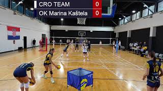 SUPERSPORT SUPERLIGA: CRO TEAM – OK MARINA KAŠTELA