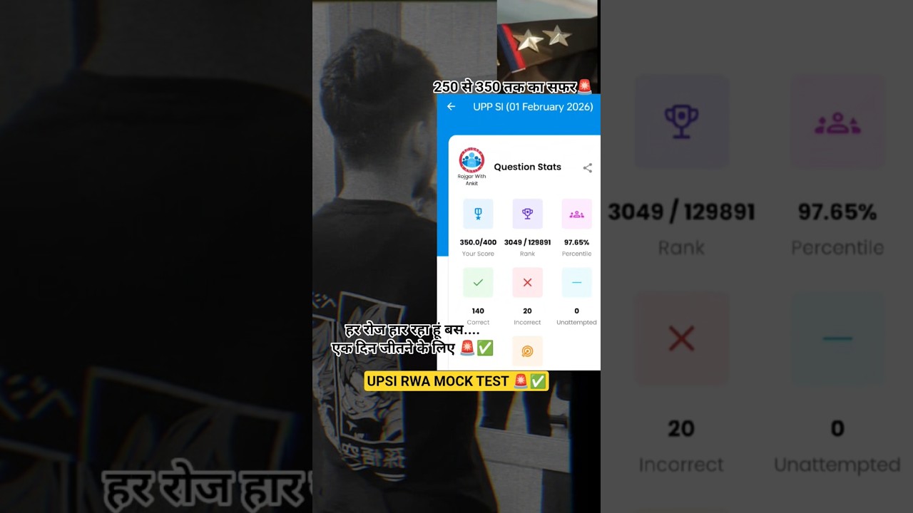 🚨UPSi Mock test Score RWA/ Rwa Mock Test Analysis UPSI/ Mock Test RWA upsi 