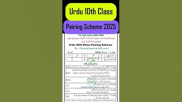 10th Class Urdu Pairing Scheme 2025 || Urdu 10th pairing Scheme 2025