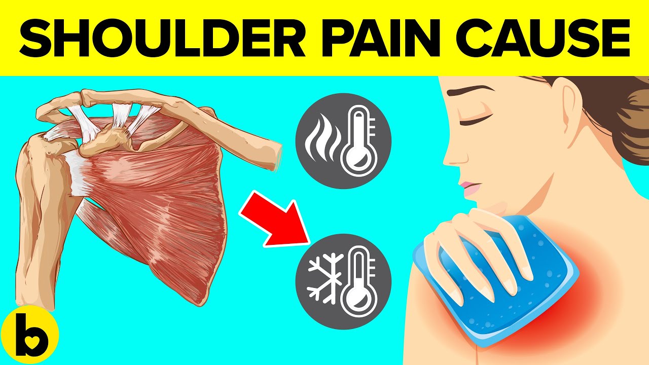 6 Causes Of Your Shoulder Pain Youtube