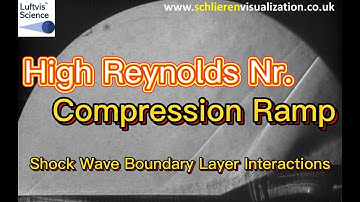 【Luftvis Schlieren】Compression Ramp Shock Wave Boundary Layer Interaction at High Reynolds Number