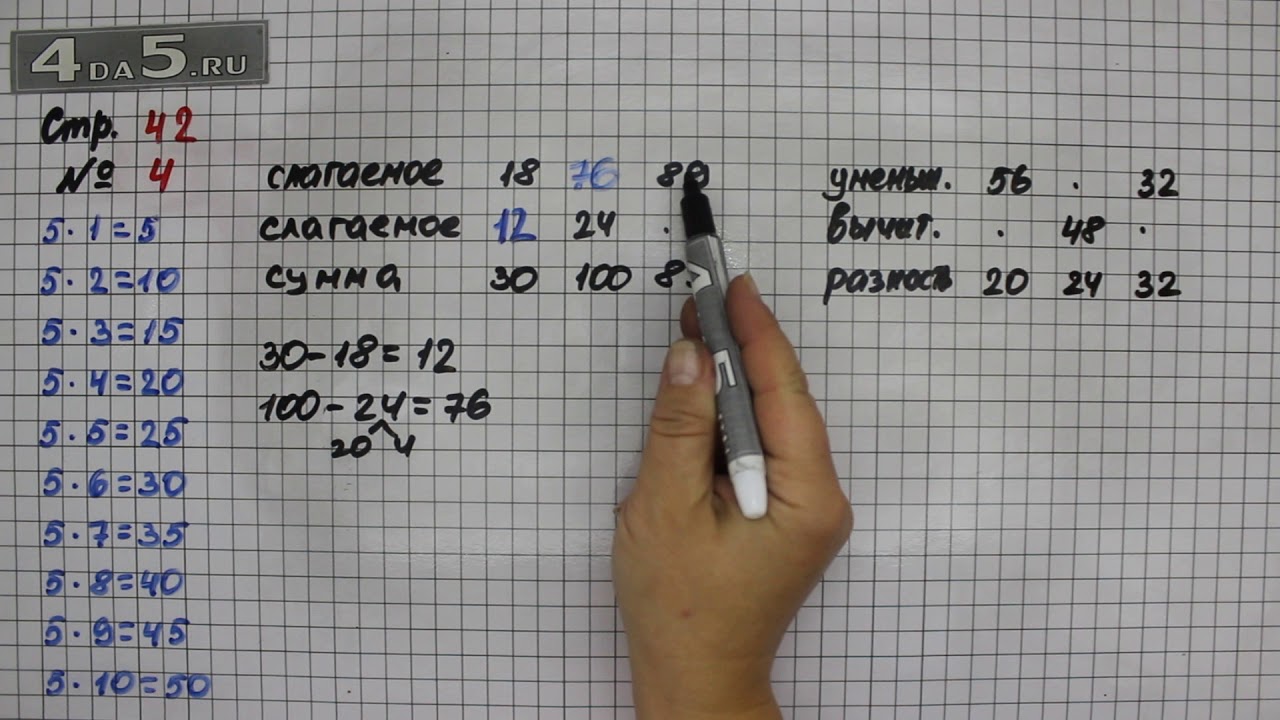 Математика часть 1 час. Математика 3 класс 1 часть страница 42 номер 4. Математика 3 класс 1 часть стр 42 номер 2. Математика страница 42 номер 3. Математика 3 класс 1 часть стр 42 номер 5.