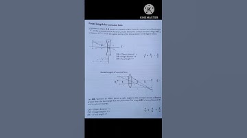 concave lens/convex lens
