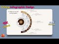 82powerpoint tutorial 5 step circular infographic presentation  free download