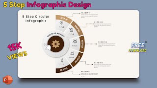 82.PowerPoint Tutorial 5 Step Circular infographic Presentation | Free Download