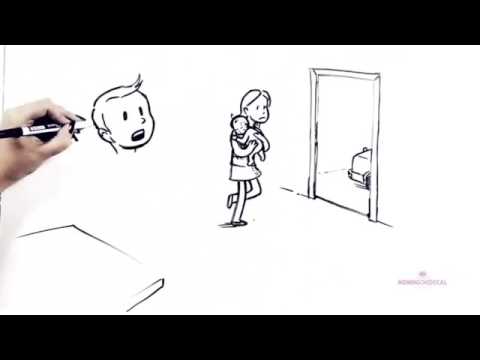 ΜΗΝΙΓΓΙΤΙΔΑ- Mάθε τα πάντα για την νόσο και τα συμπώματα της μέσω του sketch animation που ακολουθεί