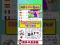 【海外の反応】堀井雄二が語る日本語ゲーム翻訳の限界とは何か