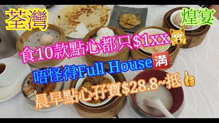 【平帆食堂】荃灣 | 煌宴酒家 | 食10款點心都只$1xx | 晨早點心孖寶$28.8 | 皮蛋瘦肉粥 | 香茜牛肉腸粉 | 鵪鶉蛋燒賣 | 可用八達通 | ( Dim Sum )