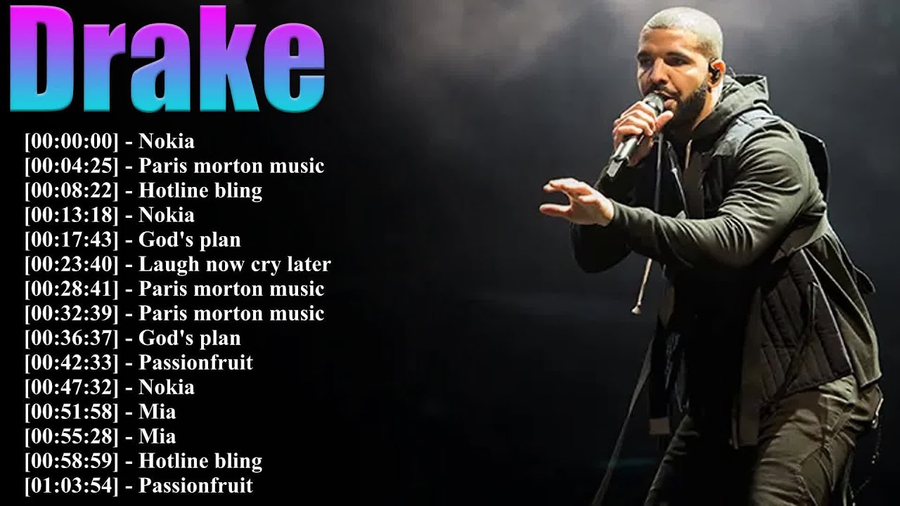 Drake – Unstoppable Flow and Versatility with Energy & Nonstop - YouTube