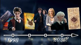 The Downfall Of The Harry Potter Fandom - A Timeline