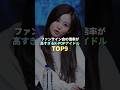 ファンサイン会の倍率が高すぎるK-POPアイドル TOP9 #kpop