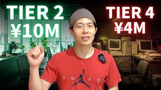 Information Japan Tech Salaries in 2026: The Brutal Difference Between Tier 2 and Tier 4 News
