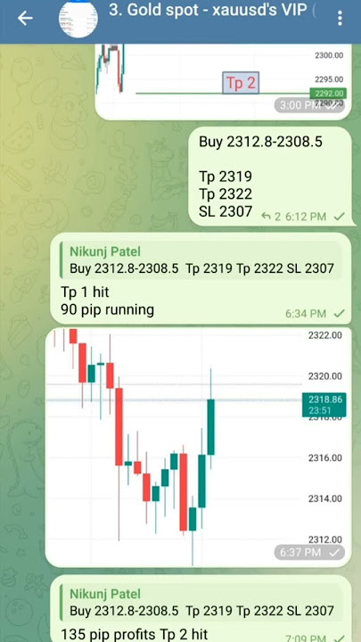 https://t.me/GoldspotxauusdNP           Join 🆓 Telegram forex gold signals 🚥