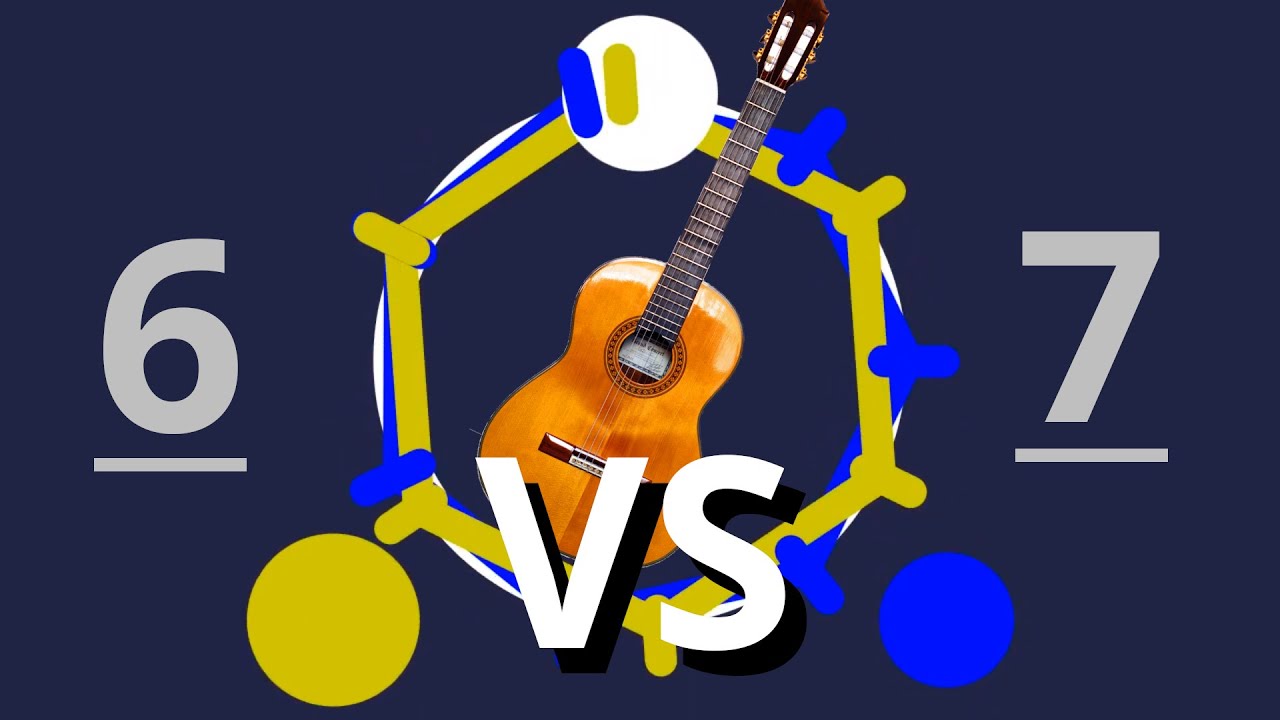 Polyrhythm 6:7 on the Guitar