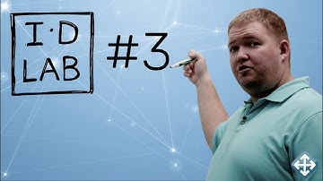 GCA I.D Lab #3 - Risk-Based Authentication
