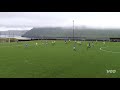 U15 Goals 2020