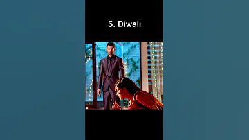 Arnav Khushi Deewana Tera Arshi Rabbave Ipkknd Sanayabarun Arnavandkhushi 