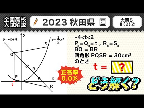 2023年(令和5年)】全国高校入試数学解説 - YouTube