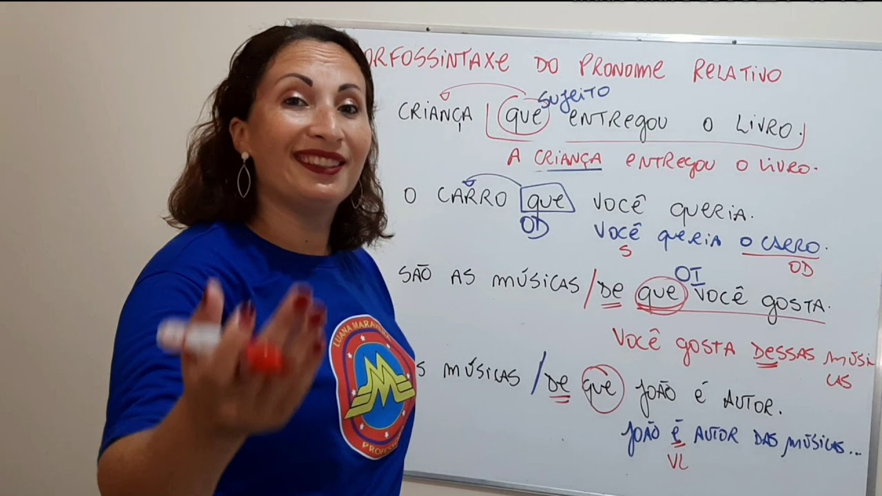 Pronomes relativos: quais são, funções, exemplos - Escola Kids