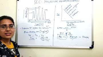 #VG II Unit 13 - Lec 7 II Size Exclusion Chromatography | Molecular weight calculation from Graph