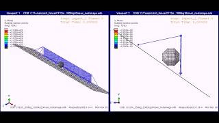 Famous Modeling of a rockfall catch fence Profile
