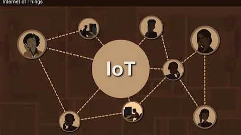 The Internet of Things and Cyber Physical Systems