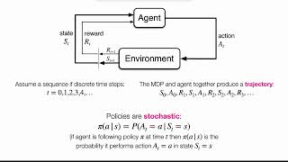 Soft policy Non-zero probability screenshot 5