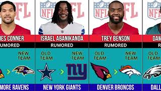 NFL TRADE RUMORS 2026 : 7 BLOCKBUSTER Trades That Could Happen