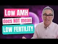 Low AMH treatment - Is your AMH not letting you get pregnant?