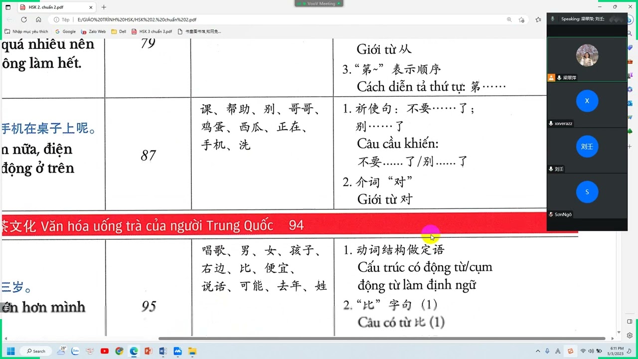 HSK 2 | TỔNG HỢP NGỮ PHÁP HSK 2 (P2)