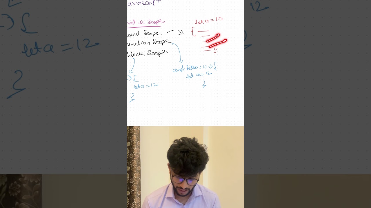 what is scope in javascript #coding #reactjs #javascript  #ai