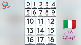 تعلم الأرقام الإيطالية | Learn Italian numerals