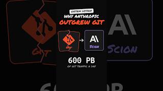 screenshot of the youtube video