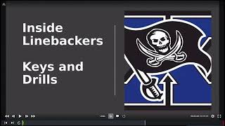 Inside Linebackers Keys and Drills - Matt Bartley - Xenia HS (OH)