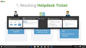 ManageEngine Desktop Central - Remote control training
