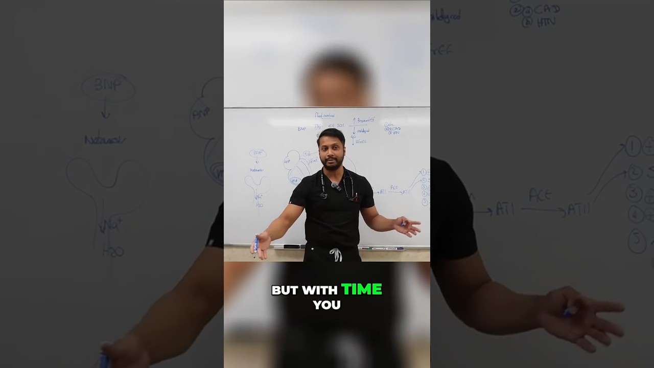 Heart Failure Causes: #1 Reason Will SHOCK You! (Medical Tips)