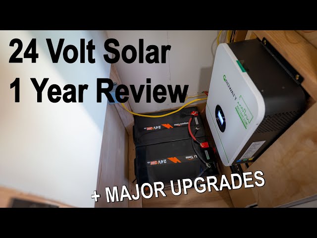 24V Off-Grid Solar Review + LiTime Lithium Battery Upgrades — Eightify