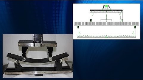 ASTM.D7249.10 - 24" SPAN SANDWICH LONG BEAM  3 & 4 POINT FLEXURE FIXTURE FOR UP TO 4” WIDE (CS)